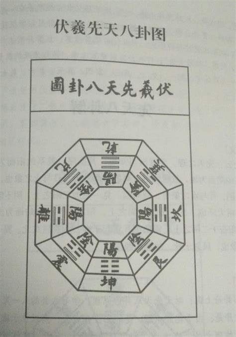 居家风水|住宅风水图解100例